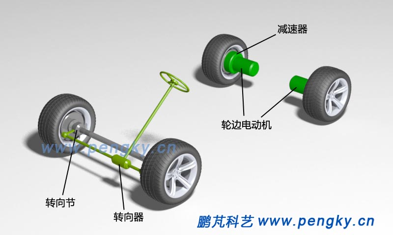 电动汽车后置轮边电机